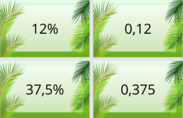 100 fiszek - zamiana procentów na ułamki dziesiętne