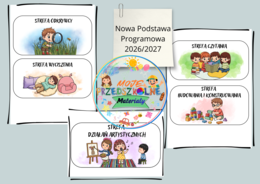 Etykiety i tabliczki do stref w przedszkolu – Rysunkowe ilustracje z dziećmi (PDF) NOWA PODSTAWA PROGRAMOWA