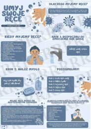 Mycie rąk, jak? dlaczego? kiedy? 16 stron – trzy formaty (A4, prezentacja, MP4)