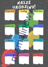 Nasze urodziny, kalendarz urodzin