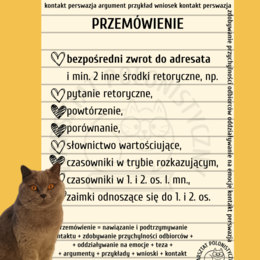 Przemówienie - notatka dla siódmo- i ósmoklasistów.