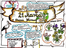 Edukacja przyrodnicza. I Dzień Wiosny