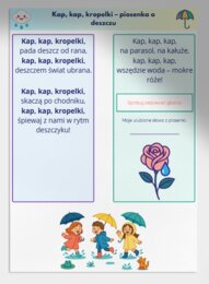 Piosenka: "Kap, kap, kropelki"