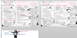 Minizestaw na temat „Narządy zmysłów” – sketchnotka + karta pracy w power point + gratisowy link do prezentacji multimedialnej niekomercyjnej wykonanej w genial.ly do indywidualnego pobrania i użycia do celów niekomercyjnych. Przyroda 4, dział IV „Odkryw