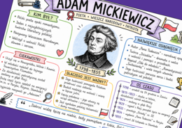 ADAM MICKIEWICZ - sketchnotka - "Pan Tadeusz" - "Dziady" - "Świtezianka" - "Reduta Ordona"
