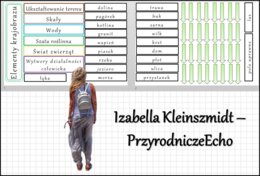 Materiał do zalaminowania/praca w grupach/stacje zadaniowe/układanka/puzzle "Elementy krajobrazu", „Rodzaje krajobrazów” w pdf. Przyroda, dział „Poznajemy krajobraz najbliższej okolicy”.