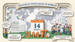 Dzień Matematyki