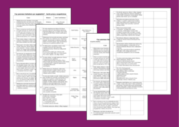 CZY POZNASZ BOHATERA PO WYGLĄDZIE? – bohaterowie lektur 4-8 – KIM JESTEM? - sprawdzian - KARTA PRACY– 48 opisów – egzamin – powtórka + ODPOWIEDZI