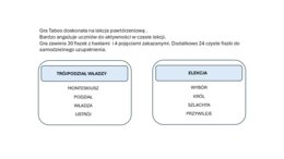 Taboo- Rzeczpospolita w XVIII w.