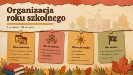 Witaj szkoło czyli Rozpoczęcie roku szkolnego – prezentacja edukacyjna/gazetka szkolna