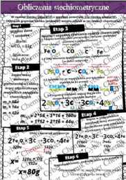 Karty pracy- Klasa 7. Chemia – Reakcje chemiczne i obliczenia stechiometryczne​