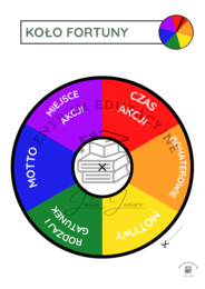Opowieść Wigilijna- egzamin ósmoklasisty, materiały na zajęcia
