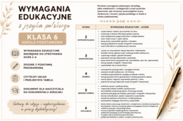 Dokumentacja nauczyciela