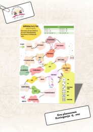 Gra planszowa koniugacja -ę, -esz, czasownik, język polski jako obcy poziom A1