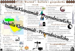 Sketchnotka - notatka „Bliski Wschód - kultura i gospodarka” wykonana w power point do edycji. Geografia 8; „Azja”