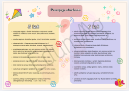 Gazetka rozwój dziecka w wieku przedszkolnym