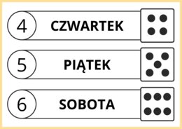 Grupa Żabki - Dni tygodnia, miesiące, pory roku