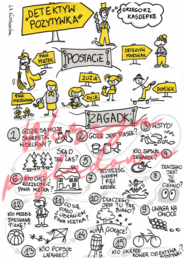 Lektura 1-3 "Detektyw Pozytywka"