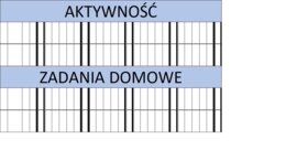 Motywowanie uczniów do aktywności