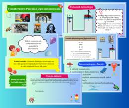 Prawo Pascala  i jego zastosowanie.