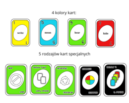 One Left - Gra karciana na znajomość czasowników nieregularnych, język angielski, irregular verbs, Past Simple, Present Perfect, Past Perfect