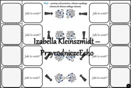 Notatka okienkowa/stacja zadaniowe/notatka interaktywna/notatka graficzna/karta pracy/sketchnotka „Wiatr, zachmurzenie, opady i osady atmosferyczne oraz zjawiska pogodowe”, „Składniki pogody” w pdf. Przyroda 4, dział „Poznajemy pogodę i inne zjawiska prz