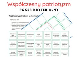 Współczesny patriotyzm - poker kryterialny
