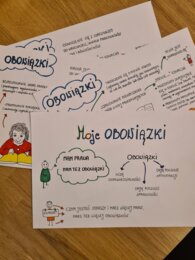 Obowiązki ucznia. Gazetka ścienna. Pedagog specjalny. Wychowawca.