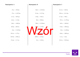 Przewody jednostek | fizyka | zestaw promocyjny