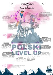 Dzieła romantyczne_pakiet 4 elementów (Dziady II, III, Pan Tadeusz, romantyzm)+ GRATIS (test z Dziadów cz. III)_Polski Level Up