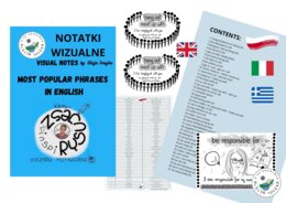 Most popular phrases in English by Alicja Soszka