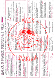 Walka o granice odrodzonej Polski (CZ. 1) - HISTORIA - XX-lecie międzywojenne - rysnotka/notatka/sketchnotka/notatka rysunkowa