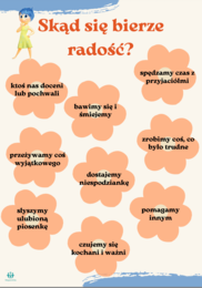 Gazetka szkolna emocje