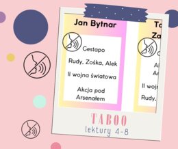 Gra Tabu/Taboo lektury 4-8