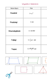 Pole wielokątów – karty pracy (prostokąt, kwadrat, trójkąt, trapez, równoległobok)