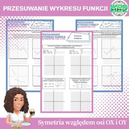Przesuwanie wykresu funkcji - symetria względem osi X i osi Y