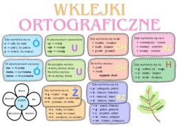 Wklejki ortograficzne