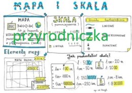 Mapa i skala