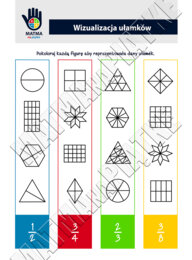 Ułamki zwykłe - Zestaw materiałów / Pakiet 4x A4 - Szkoła Podstawowa - Klasa 4 / 5 - Klasa Czwarta / Piąta - Ułamek zwykły jako część całości - Karta pracy o ułamkach zwykłych - Powtórzenie ułamków - Kolorowanka Wycinanka z ułamkami zwykłymi - Wizualizac