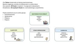Historia klasa szósta -  Taboo, gra edukacyjna