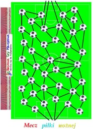 Mecz piłki nożnej – Gra planszowa