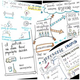 Dojrzewanie chłopców emocje - WDŻ