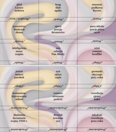 Skojarzenia lekturowe liceum