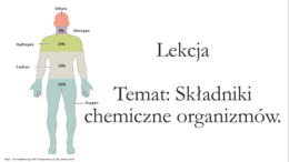 Klasa 5 - Składniki chemiczne organizmów - scenariusz lekcji
