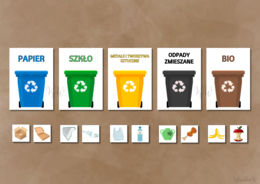 Dzień Ziemi - zestaw