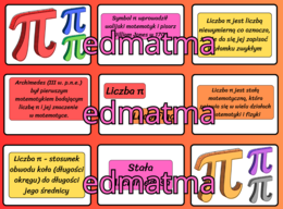 Dzień liczby Pi - gazetka szkolna