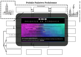 Hist 809 karta pracy / mapa myśli