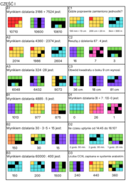 PAKIET Dzień Liczby Pi - kolorowanka XXL. Klasy 4-6 oraz 7,8