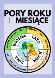 Pakiet Witaj w Szkole/ Nowa szkoła/ Rozpoczęcie roku szkolnego