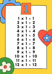Tabliczka mnożenia, plansze XL, karty pracy, testy